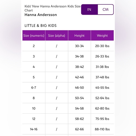 HANNA ANDERSSON🌷FRENCH TERRY IN TULIP PRINTED SNAP DRESS 👧🏻 SIZE 12 🌟NWT🌟 - Picture 4 of 7